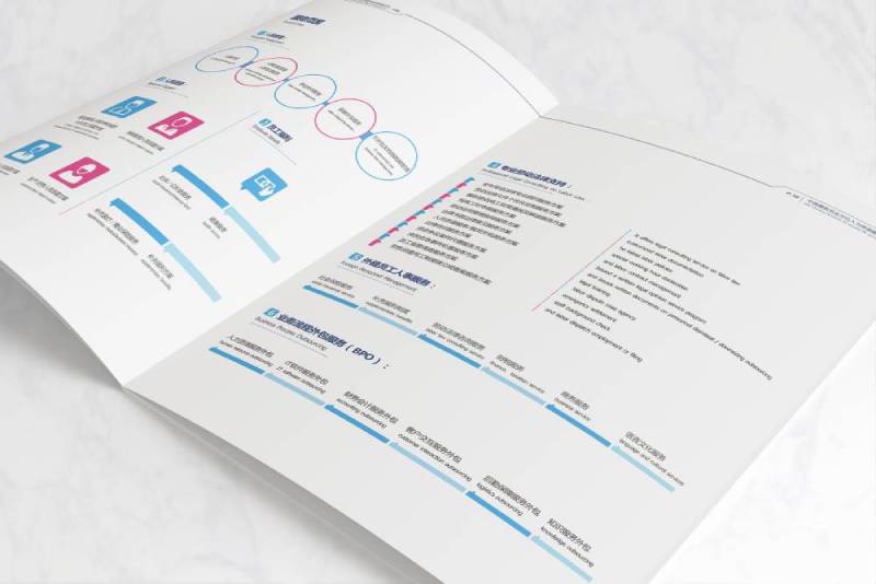 凉城县画册设计不断升级品牌体验感受